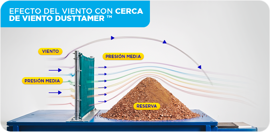 Diagrama 2