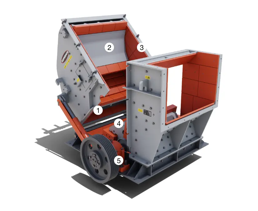 TRITURADORAS DE IMPACTO DE FLECHA HORIZONTAL (HSI)